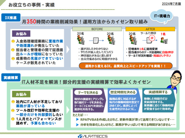 アルファテックス導入事例