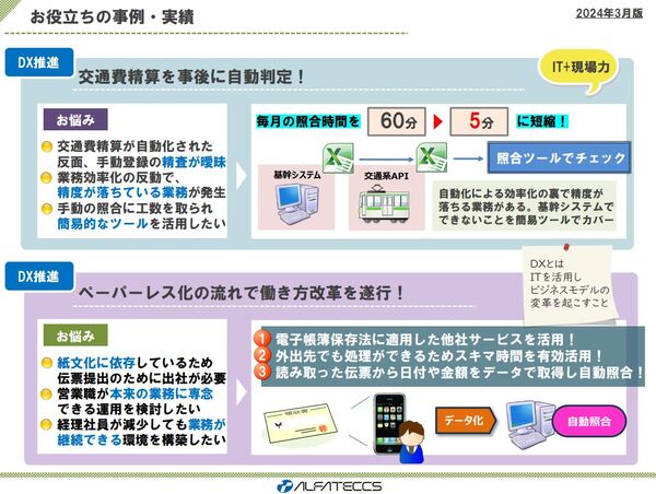 アルファテックス導入事例