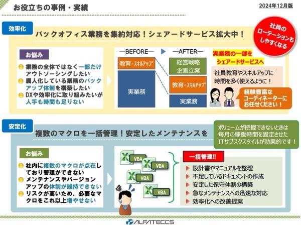 アルファテックス導入事例